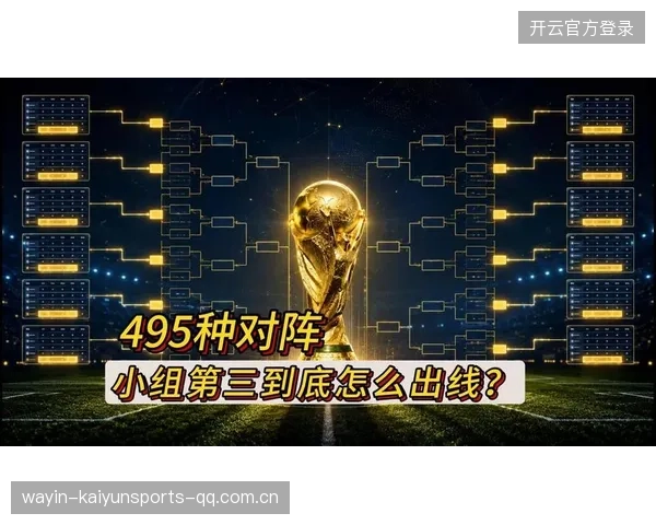 2026世界杯小组让不少强国开始重新规划策略